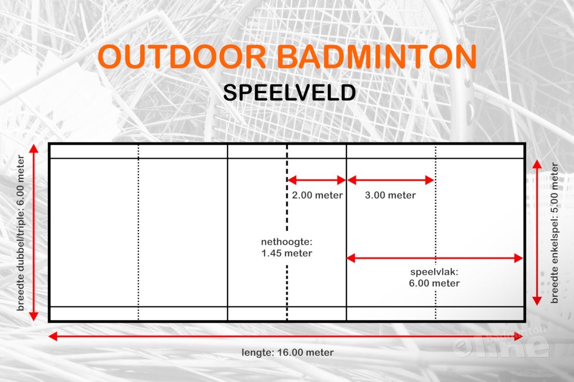 air badminton spelregels en veld 1