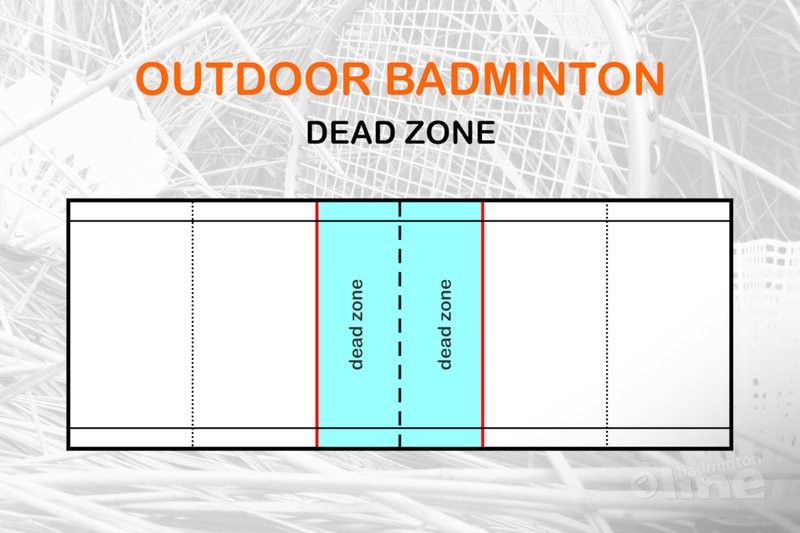 air badminton spelregels en veld 2