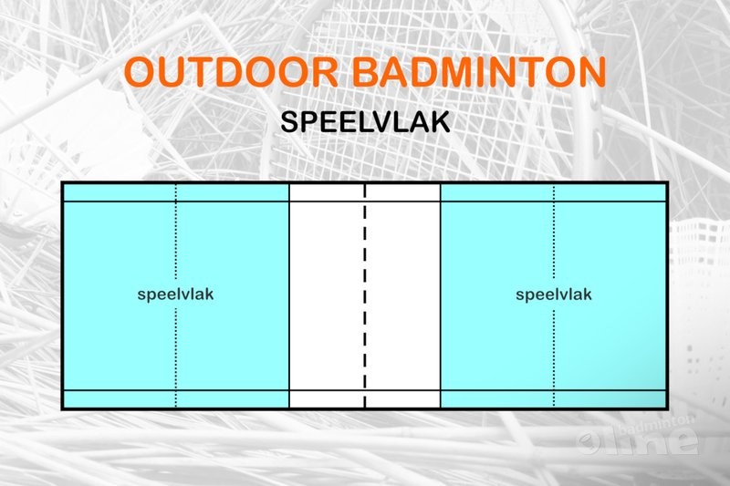 air badminton spelregels en veld 4